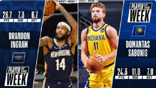  猛龙终结雄鹿十连胜纪录  